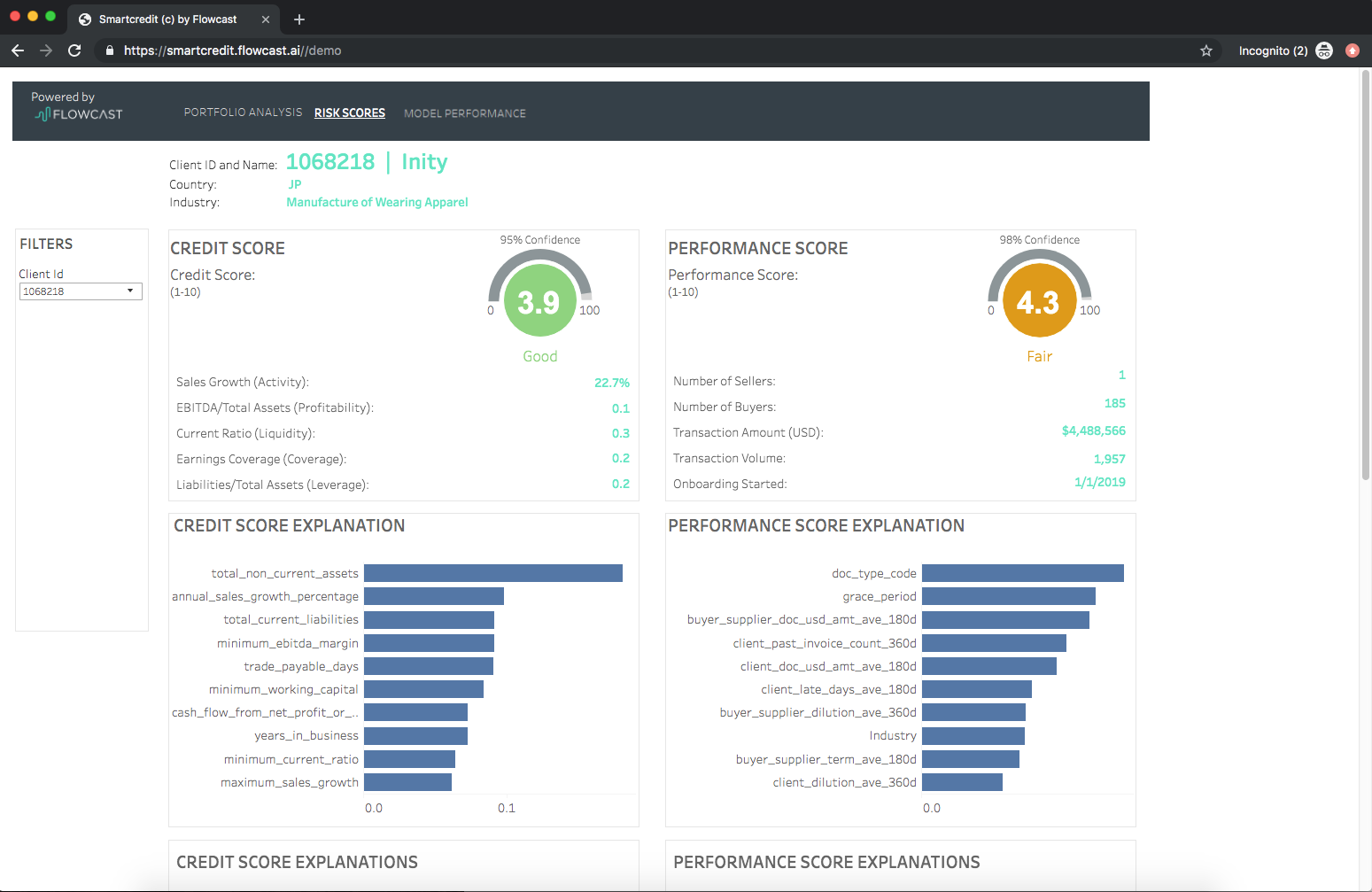 Screen with graphs